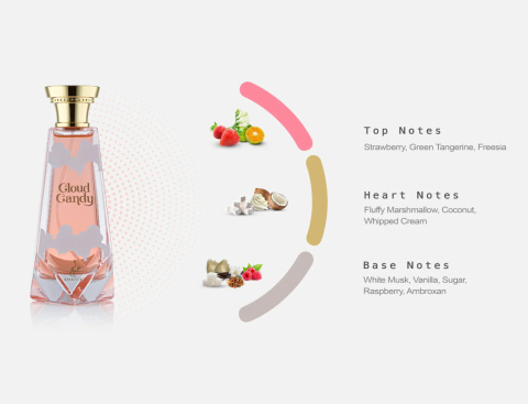 Khadlaj Cloud Candy 100 ml EDP Khadlaj Cloud Candy 100 ml EDP