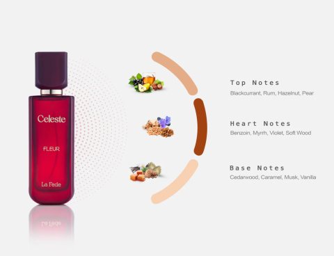 Khadlaj La Fede Celeste Fluer 100 ml EDP Khadlaj La Fede Celeste Fluer 100 ml EDP