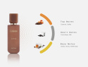 Khadlaj La Fede Celeste Toffee 100 ml EDP